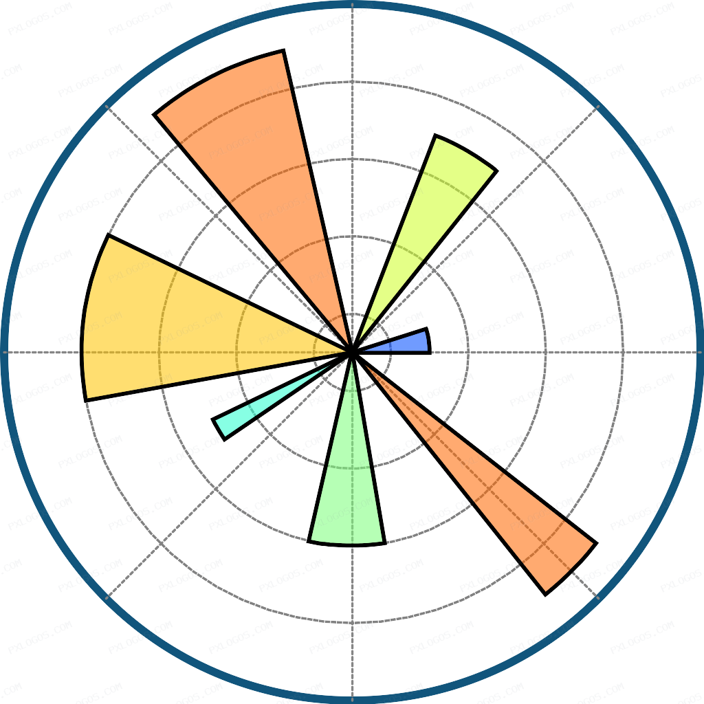 Matplotlib Logo PNG with transparent background