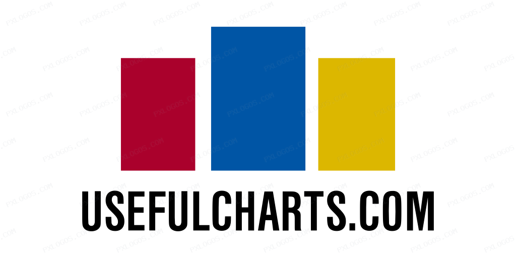 Usefulcharts Wordmark Logo PNG with transparent background