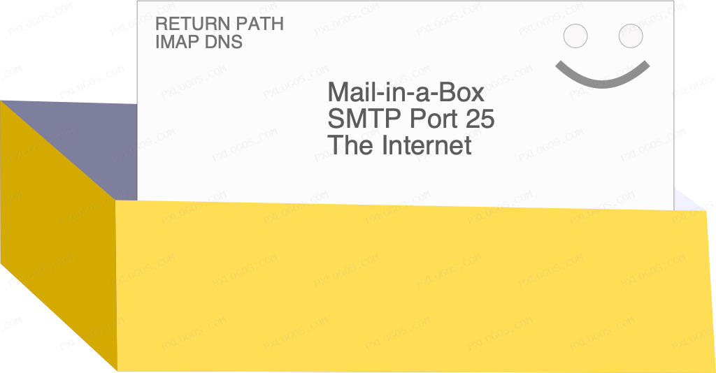 Mail In A Box Logo PNG with transparent background